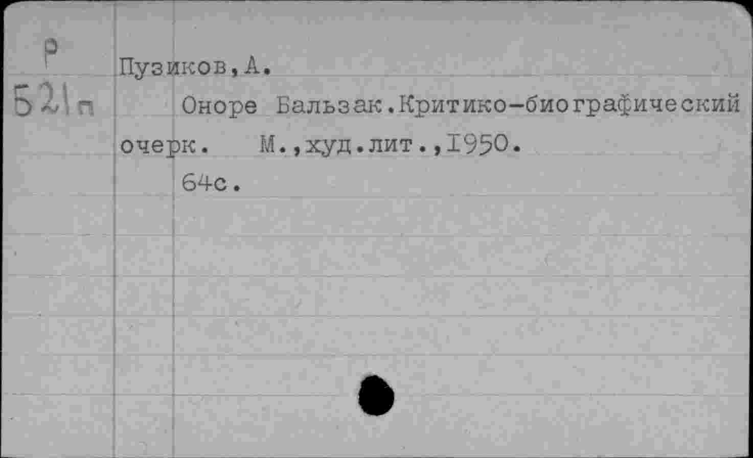 ﻿.Пузиков,А.
Б*3н Оноре Бальзак .Критико-биографический очерк. М.,худ.лит.,1950. 64с.